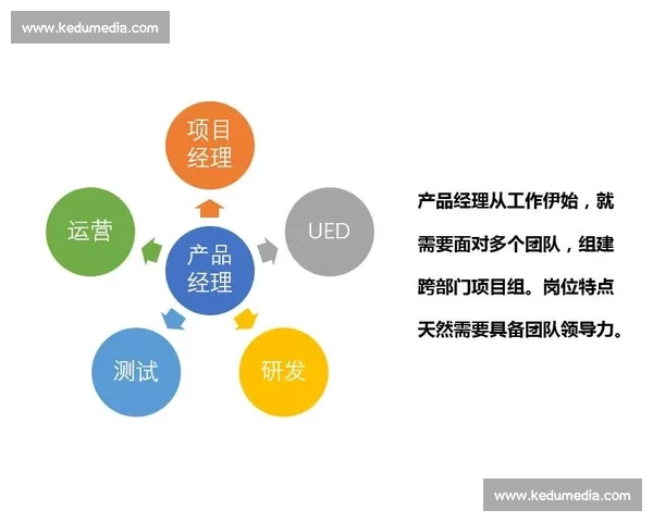 体育团队领导力提升策略与实践创新研究探索